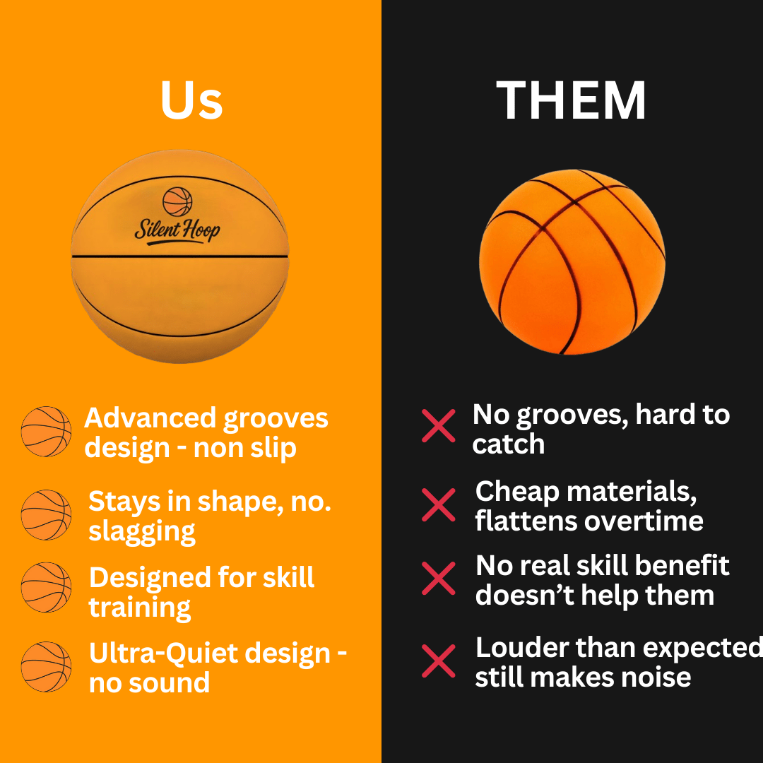 Silent Hoop® Silent Basketball 2.0 - Silent Hoop®