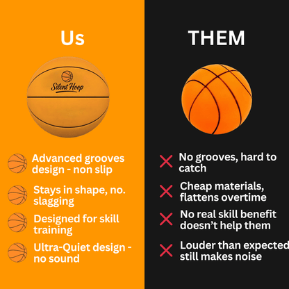 Silent Hoop® Silent Basketball 2.0 - Silent Hoop®