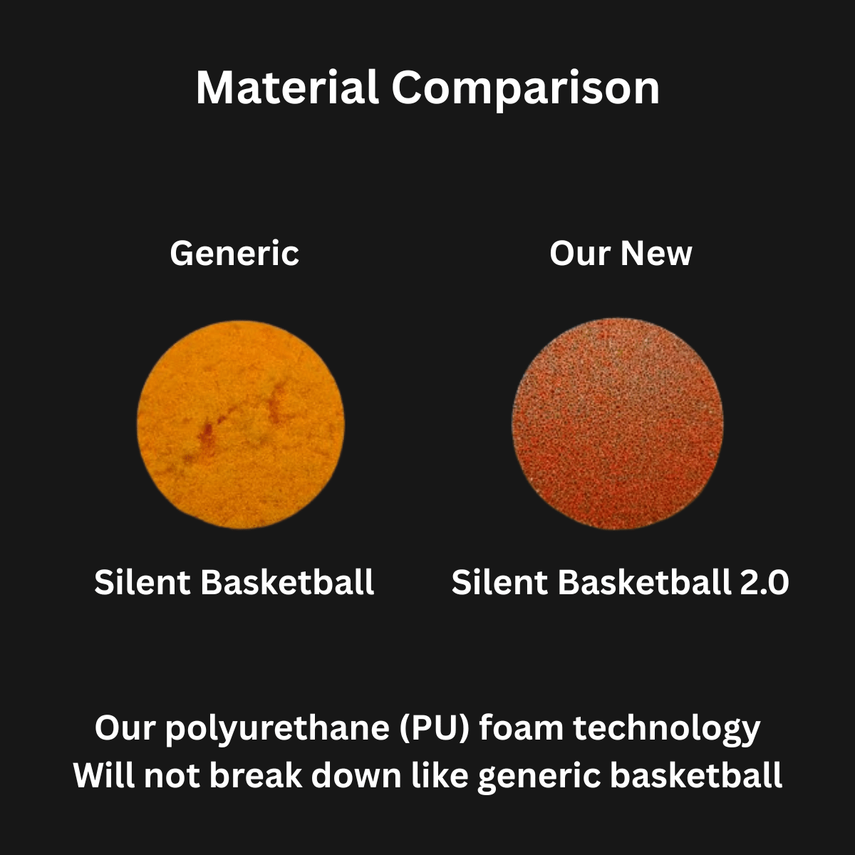 Silent Hoop® Silent Basketball 2.0 - Silent Hoop®